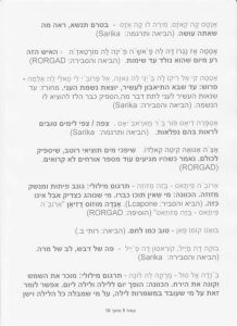 אוסף פתגמים בלדינו מאת יואב פז (6)