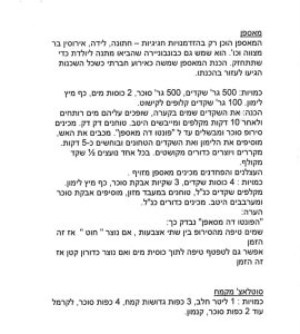 מנות מתוקות, דף 15